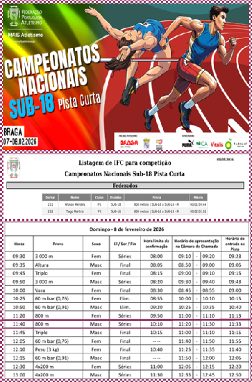 Ingleses Futebol Clube